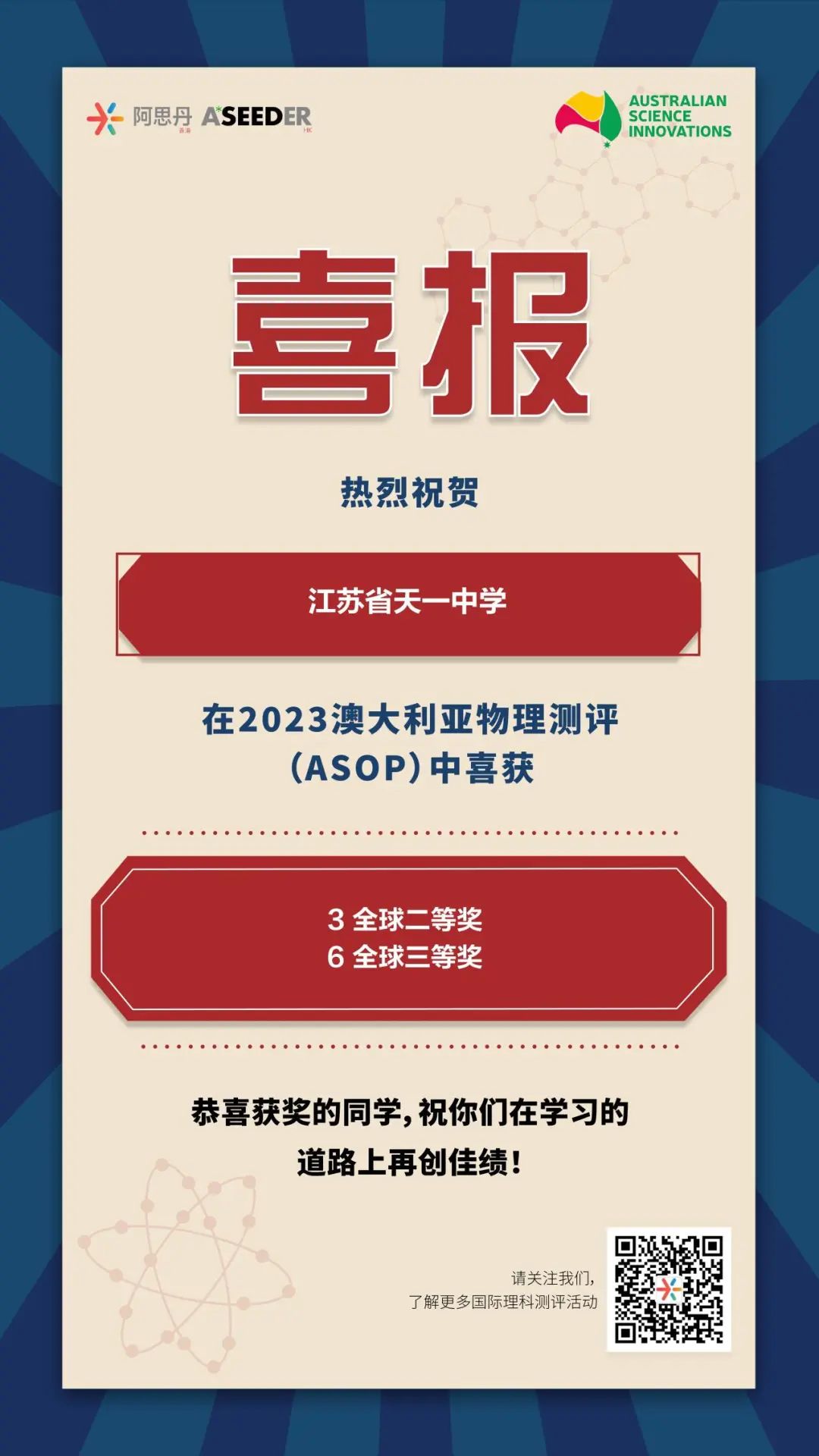 国际物理竞赛,物理碗竞赛,BPhO物理竞赛,加拿大滑铁卢物理竞赛,