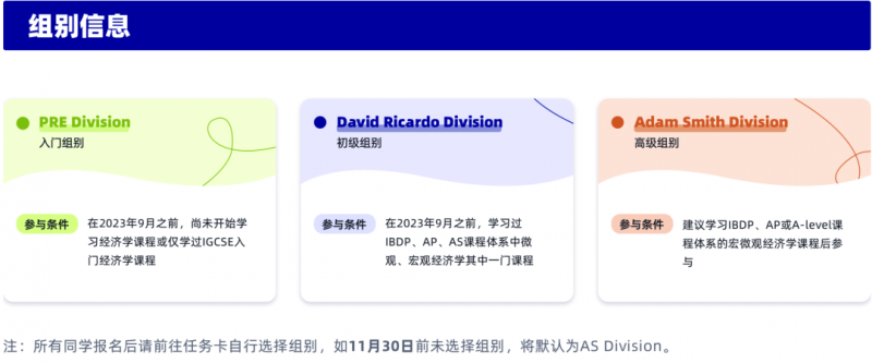 NEC经济挑战赛