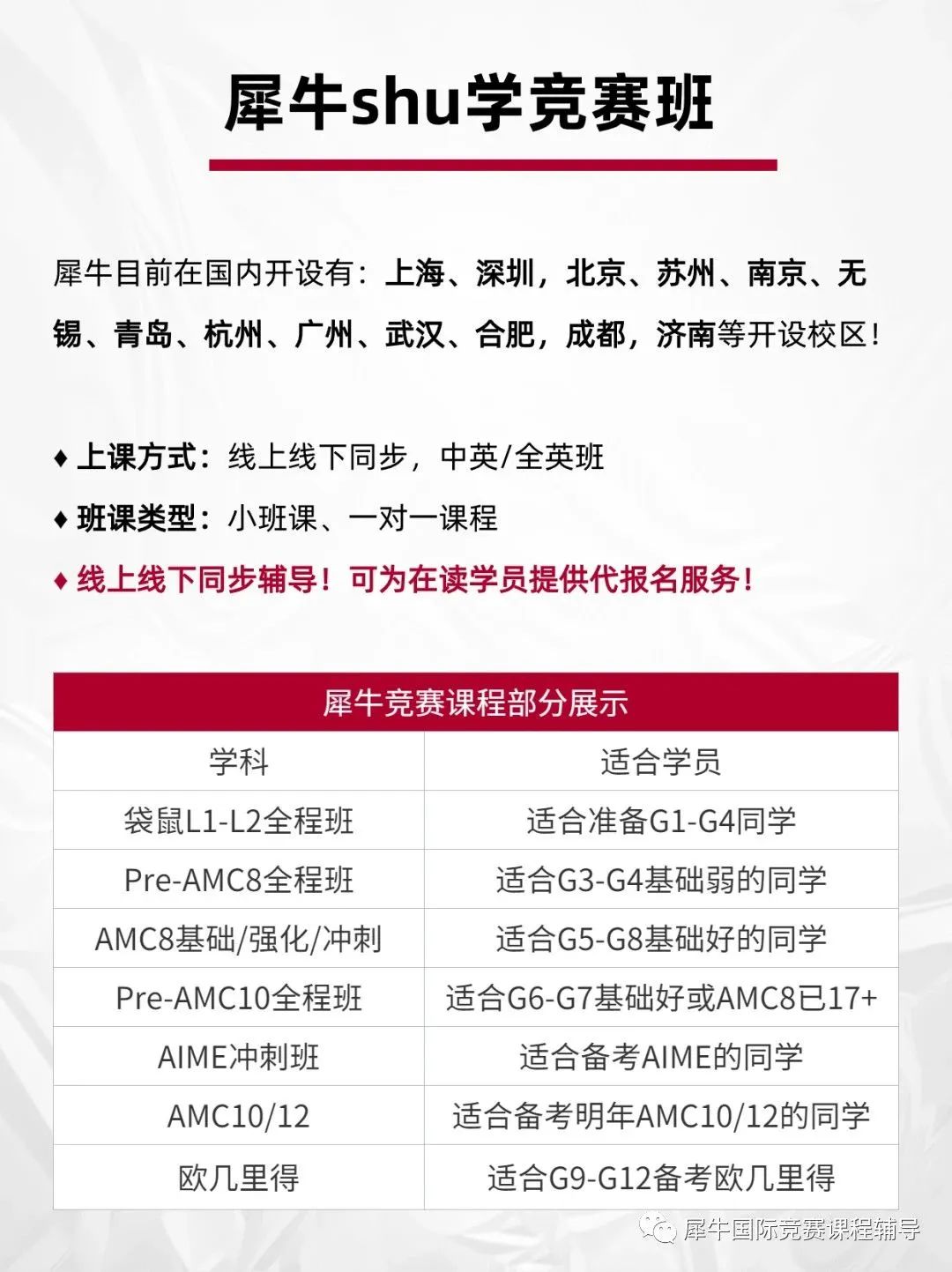 BPhO竞赛