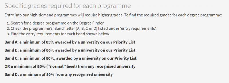 英国大学