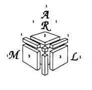 国际数学竞赛