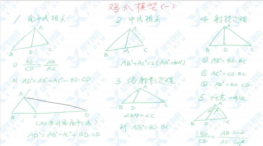 AIME数学竞赛