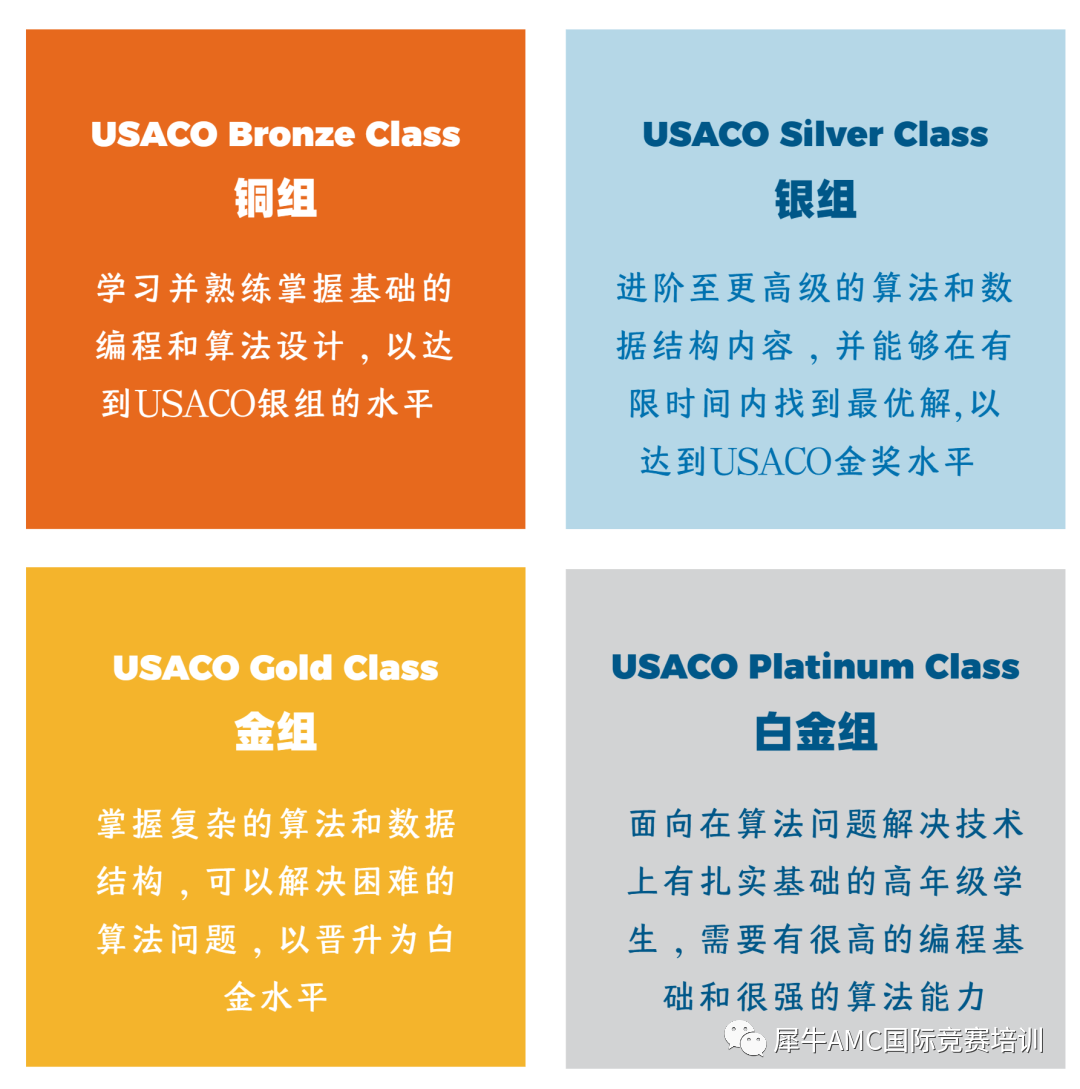 USACO竞赛