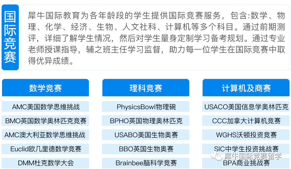 国际竞赛