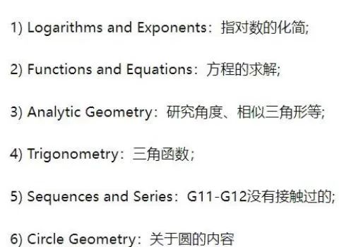 欧几里得数学竞赛,Euclid竞赛,欧几里得竞赛考点,犀牛国际竞赛培训,
