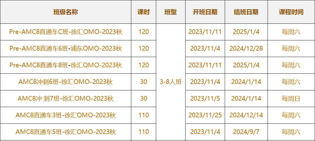 IMO竞赛