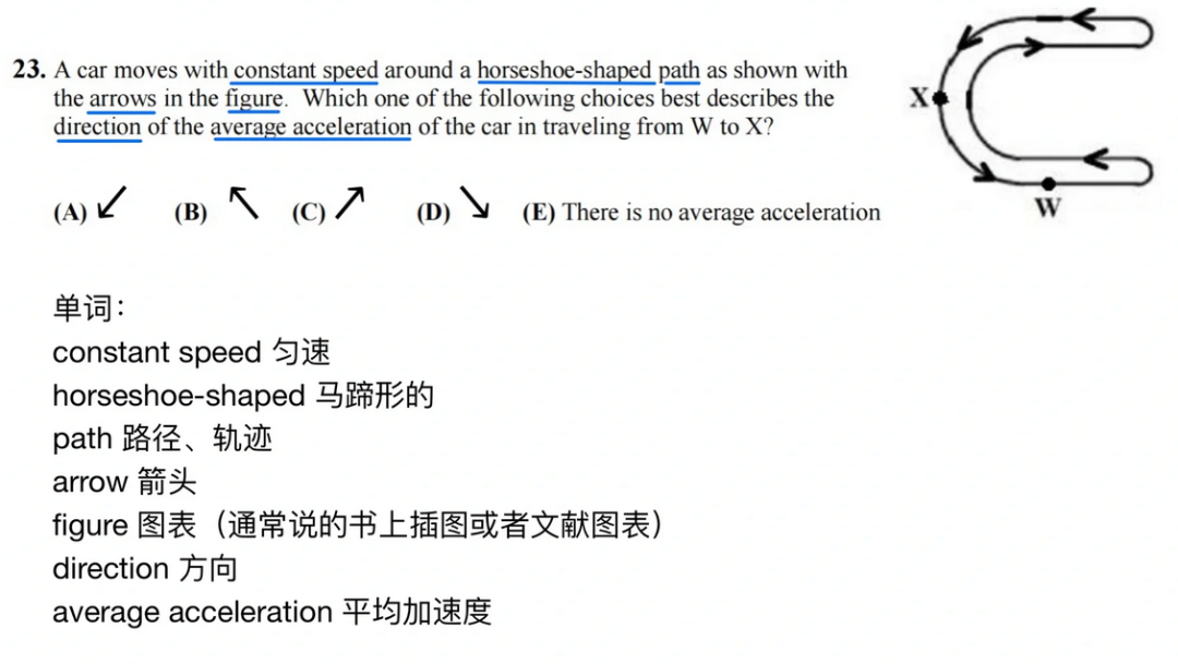 物理碗竞赛
