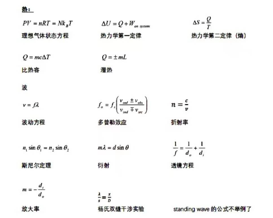 物理碗竞赛