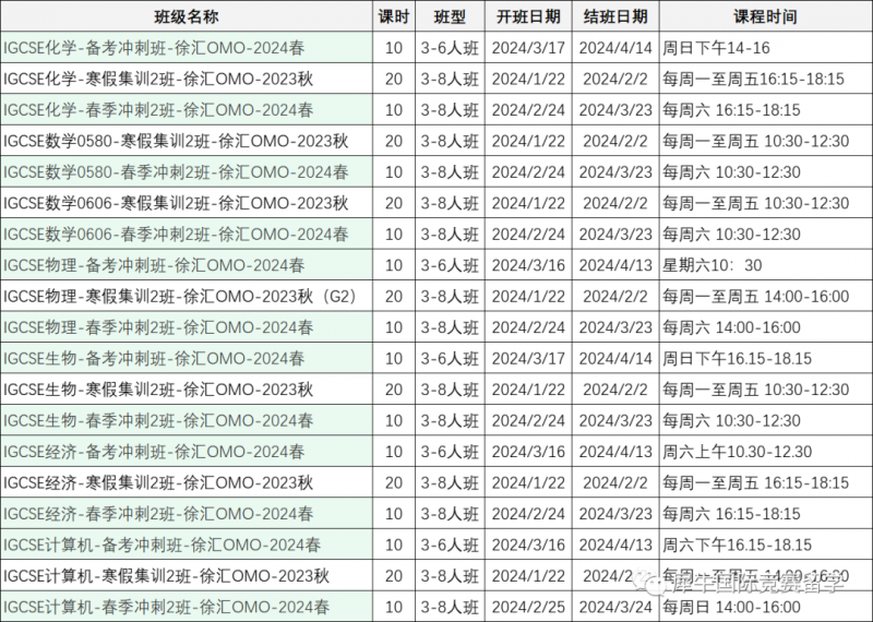 IGCSE课程