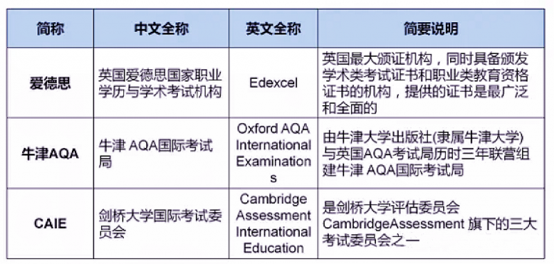 http://x-new.cn/#