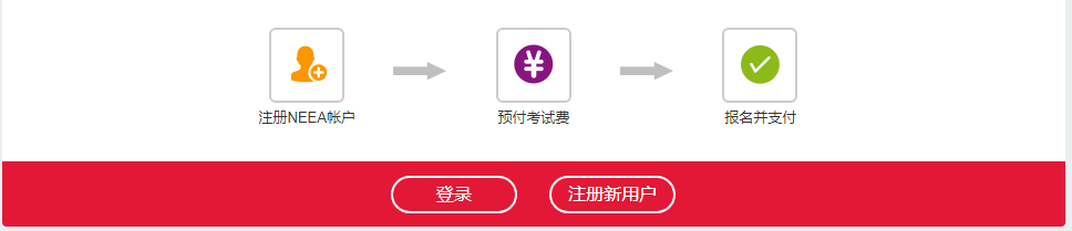 雅思备考