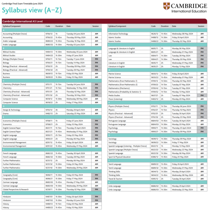 Alevel国际课程,Alevel夏季大考,Alevel考试,Alevel课程培训辅导,