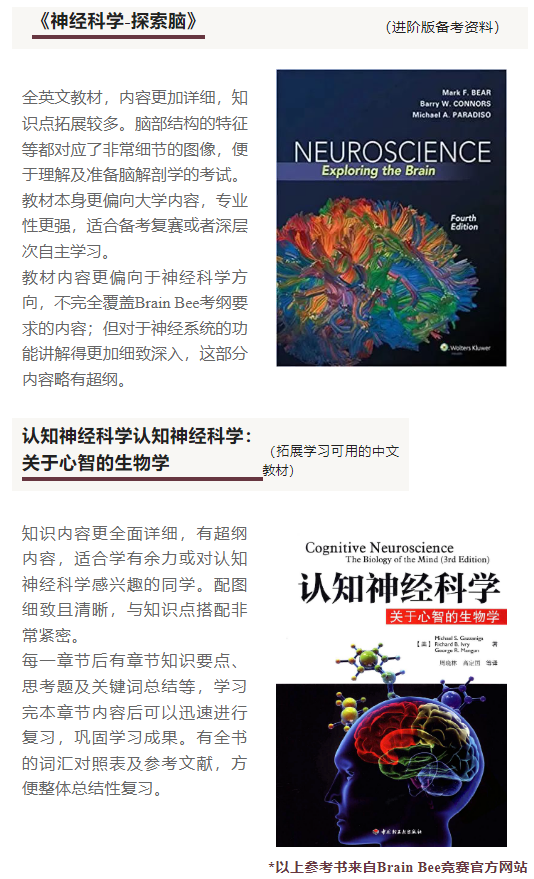Brain Bee脑科学活动