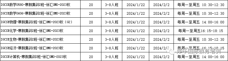 IGCSE经济