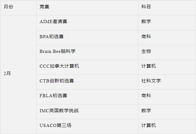 国际竞赛