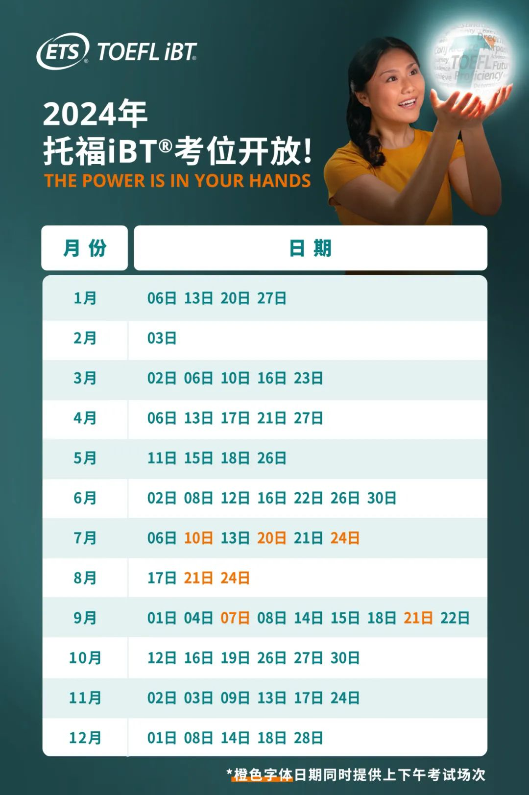 托福
