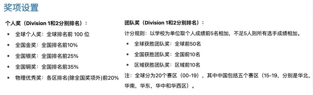 物理碗竞赛