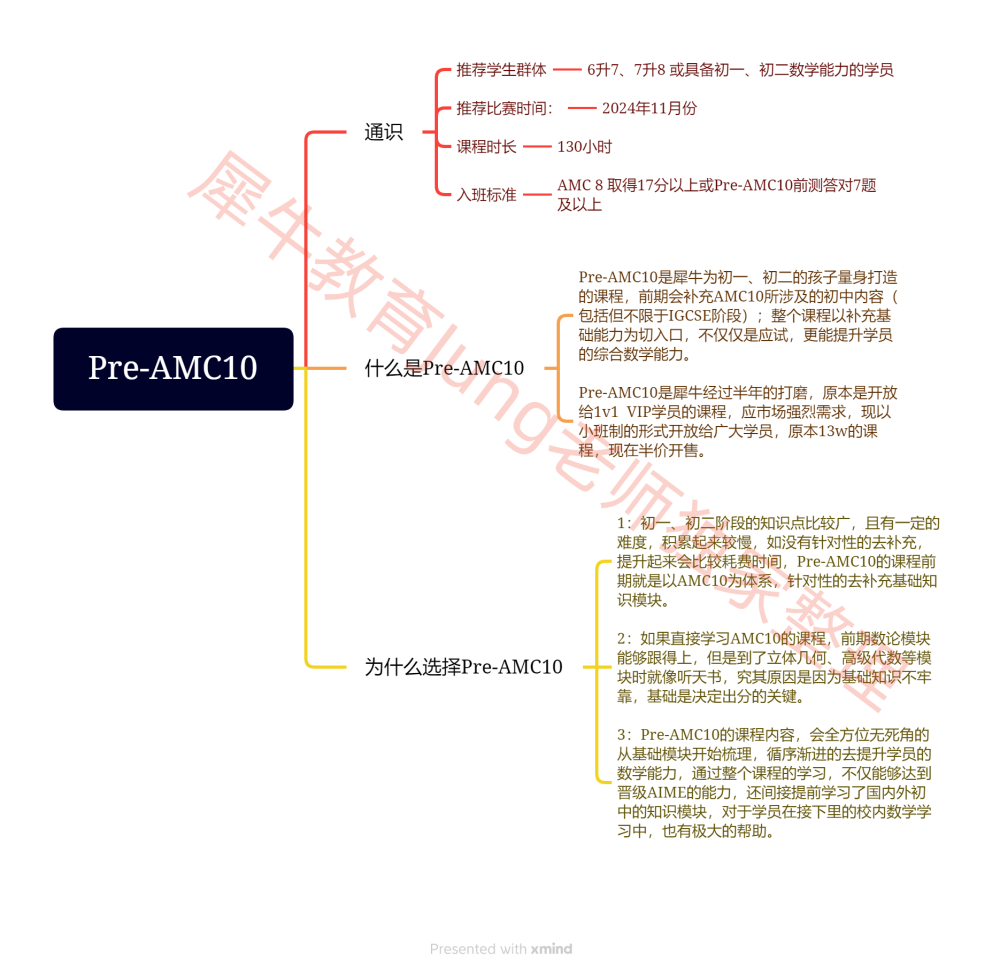 AMC10数学竞赛