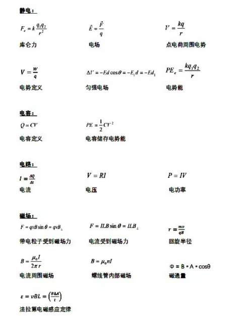 BPhO物理竞赛