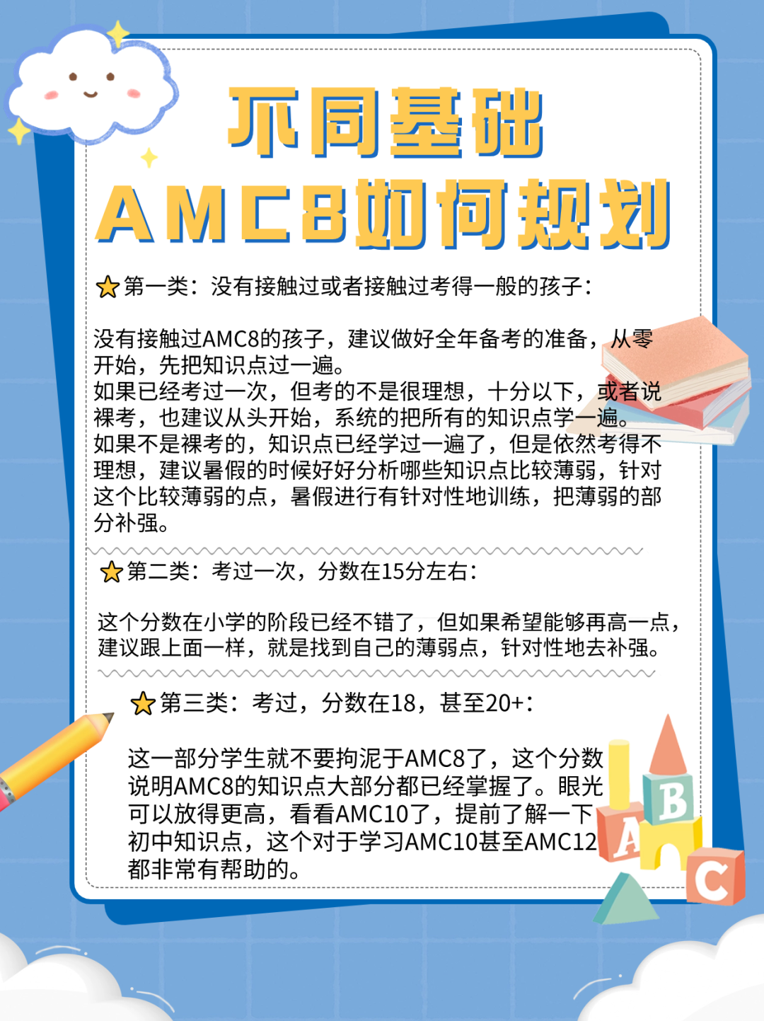 AMC8数学竞赛