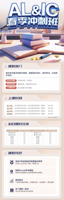 IGCSE数学