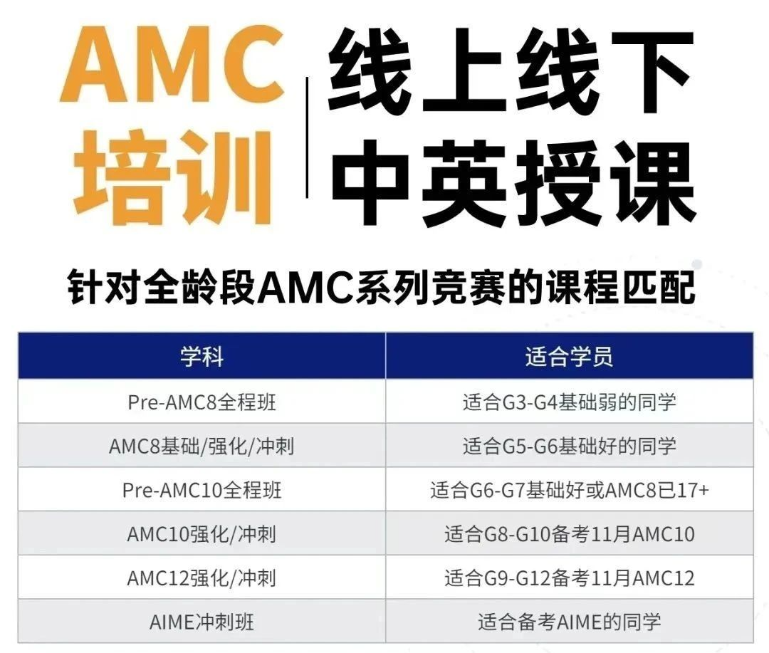 AMC12竞赛