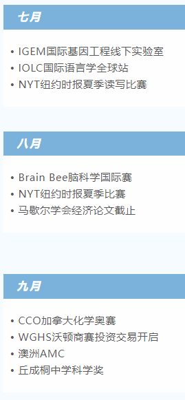 国际竞赛