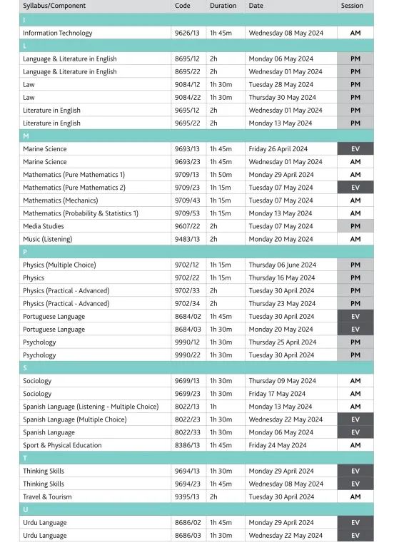 A-Level