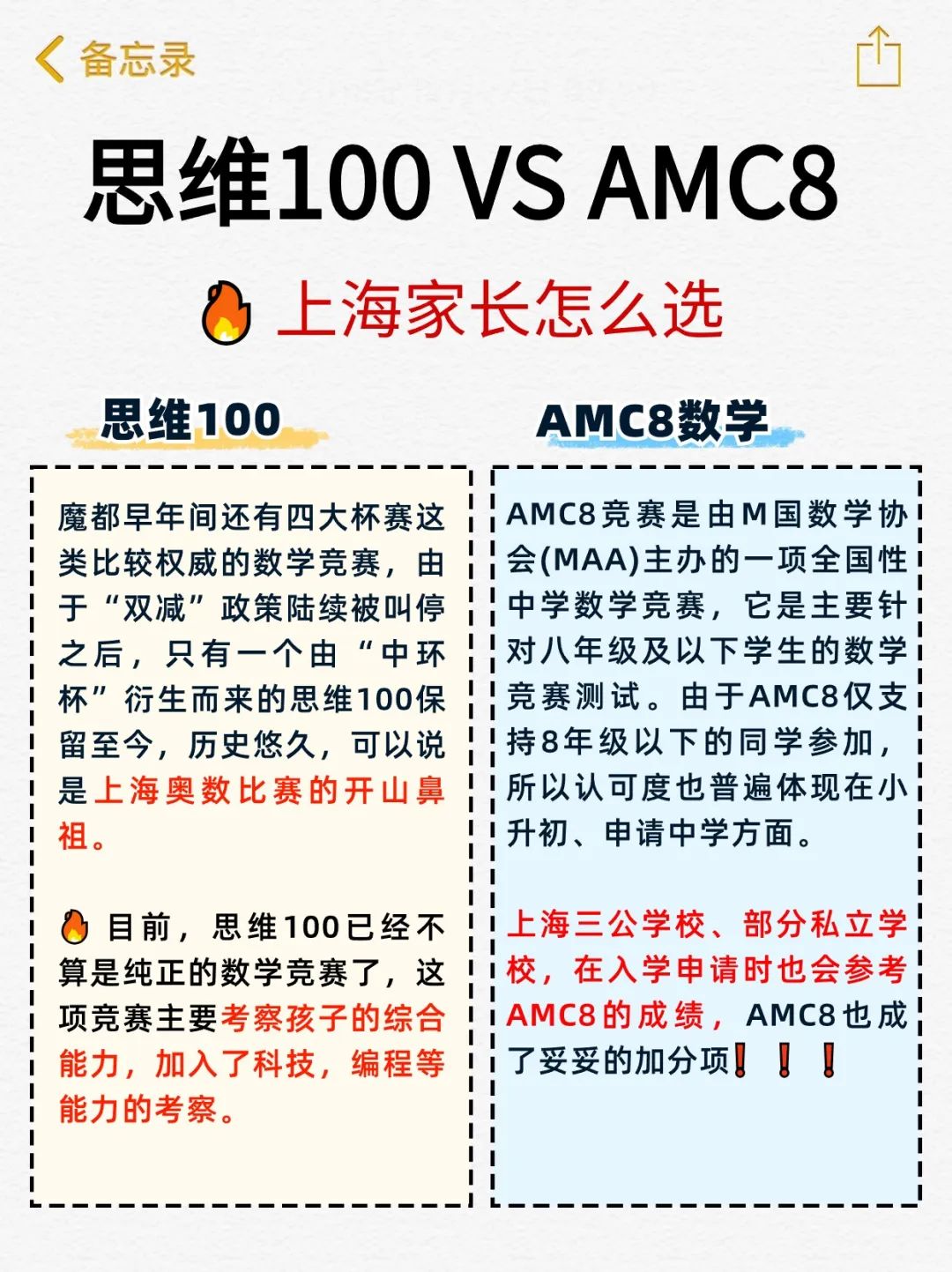 AMC8数学竞赛