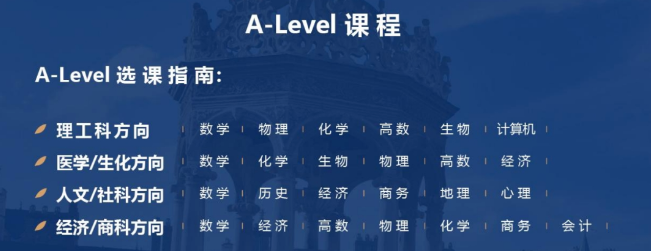A-Level课程