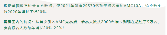 AMC8竞赛