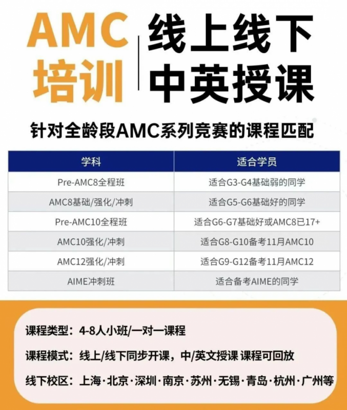 AMC8竞赛