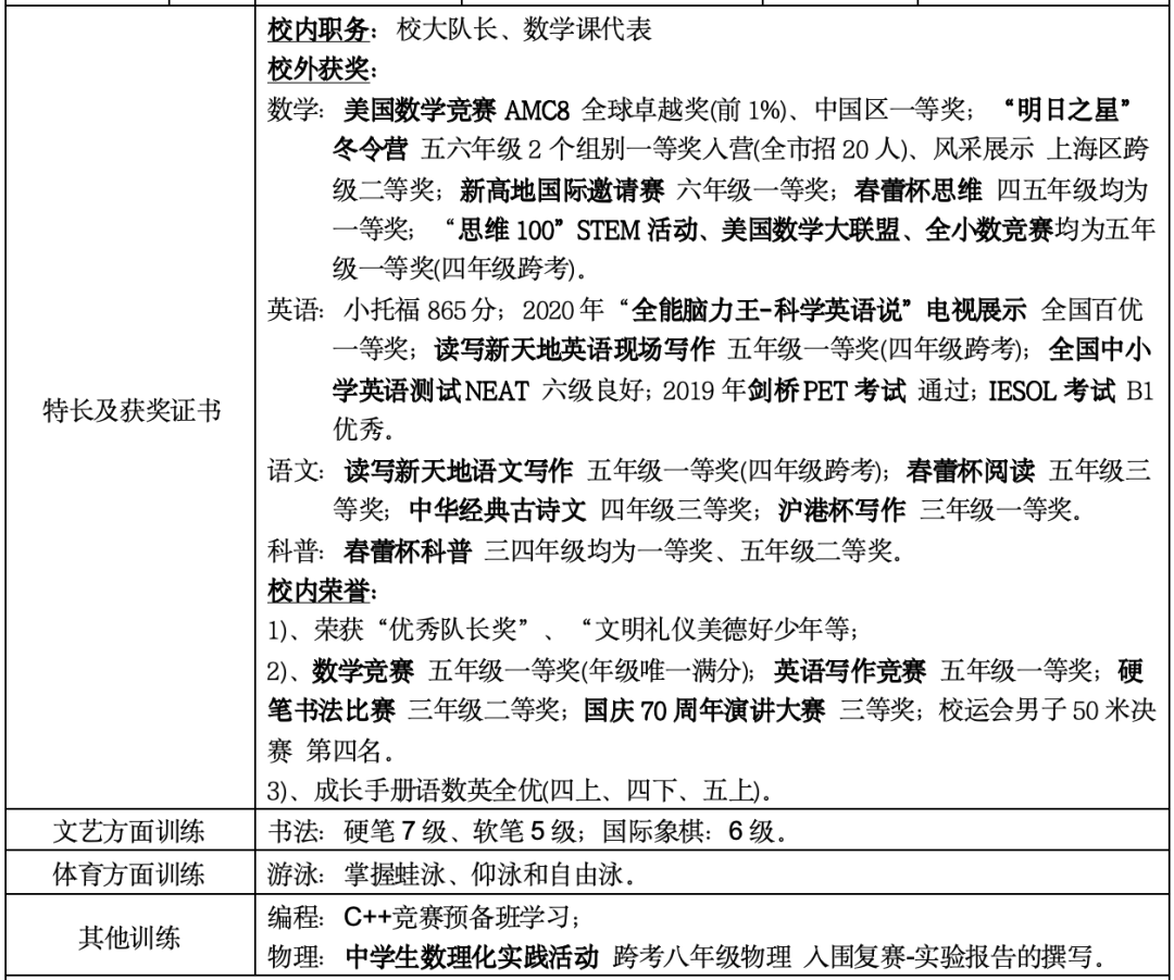 “上海三公”