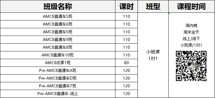 AMC8数学竞赛