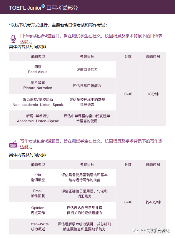 小托福考试