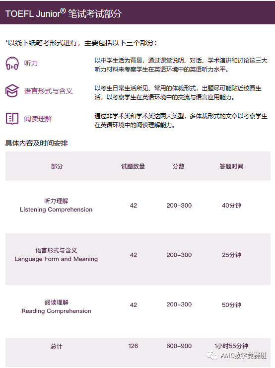 小托福考试