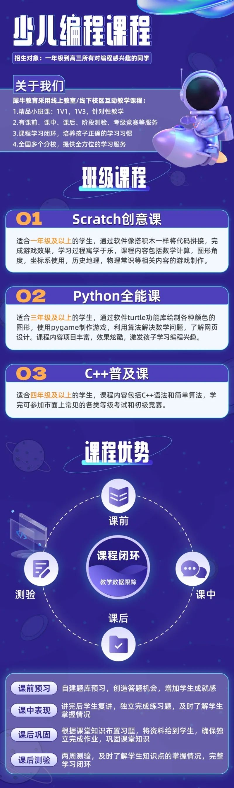 AMC8数学竞赛