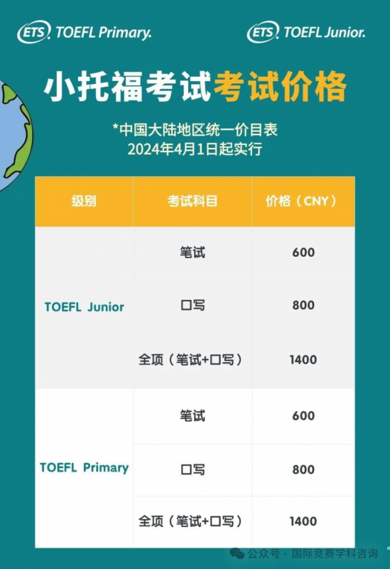 小托福考试