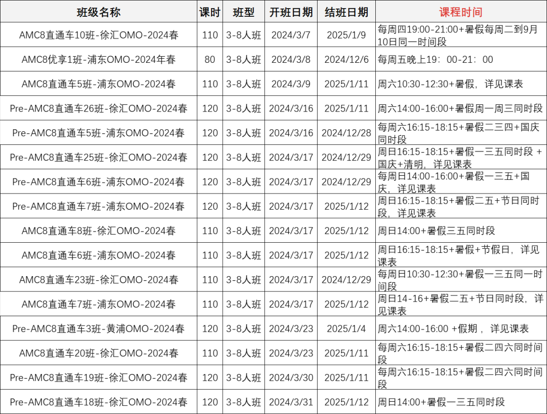 上海三公