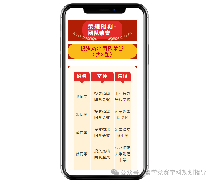 SIC竞赛