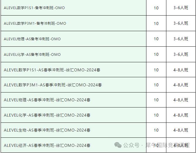 ALevel课程