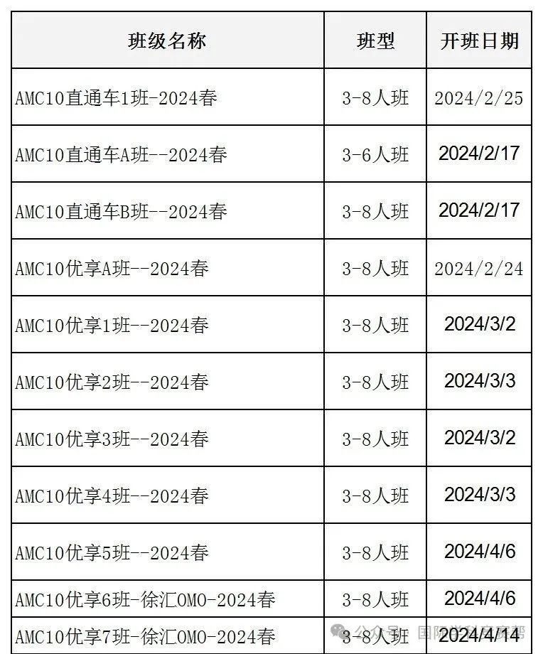 AMC10数学竞赛
