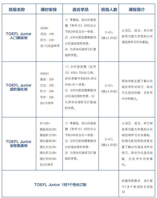 上海三公