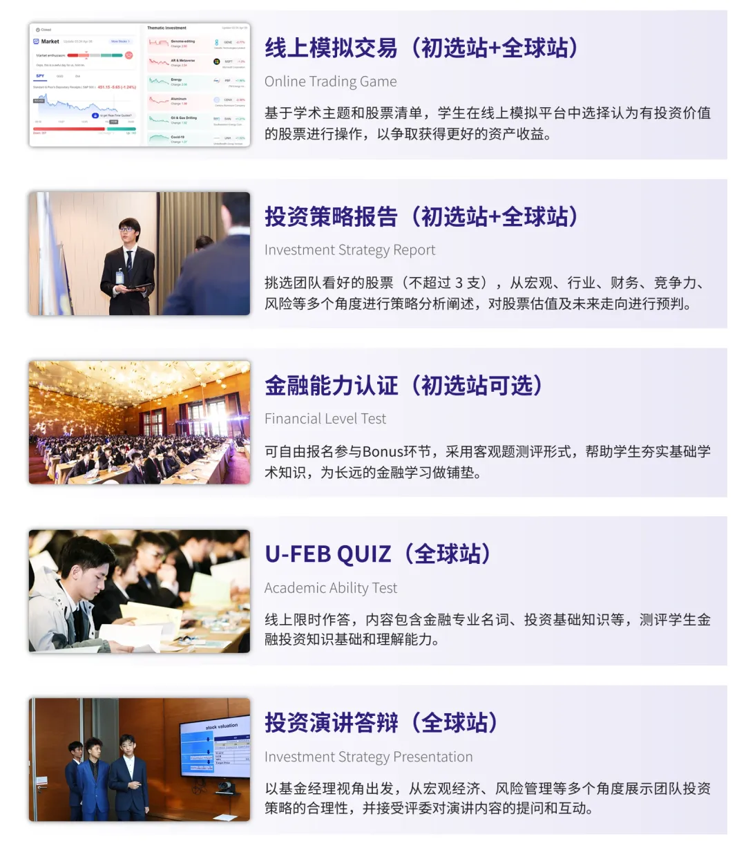SIC中学生投资挑战赛