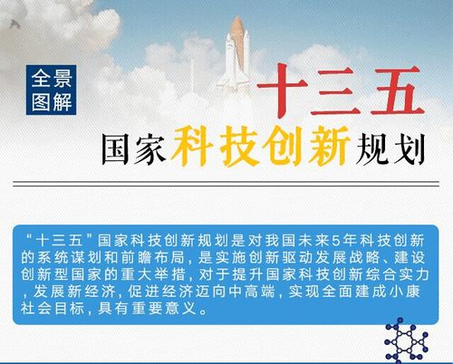 上海三公