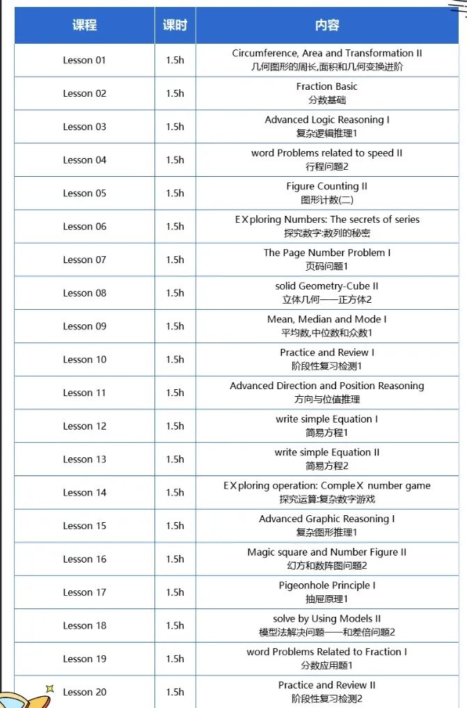 澳洲AMC数学竞赛