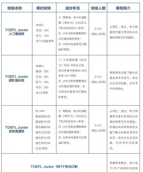 上海三公