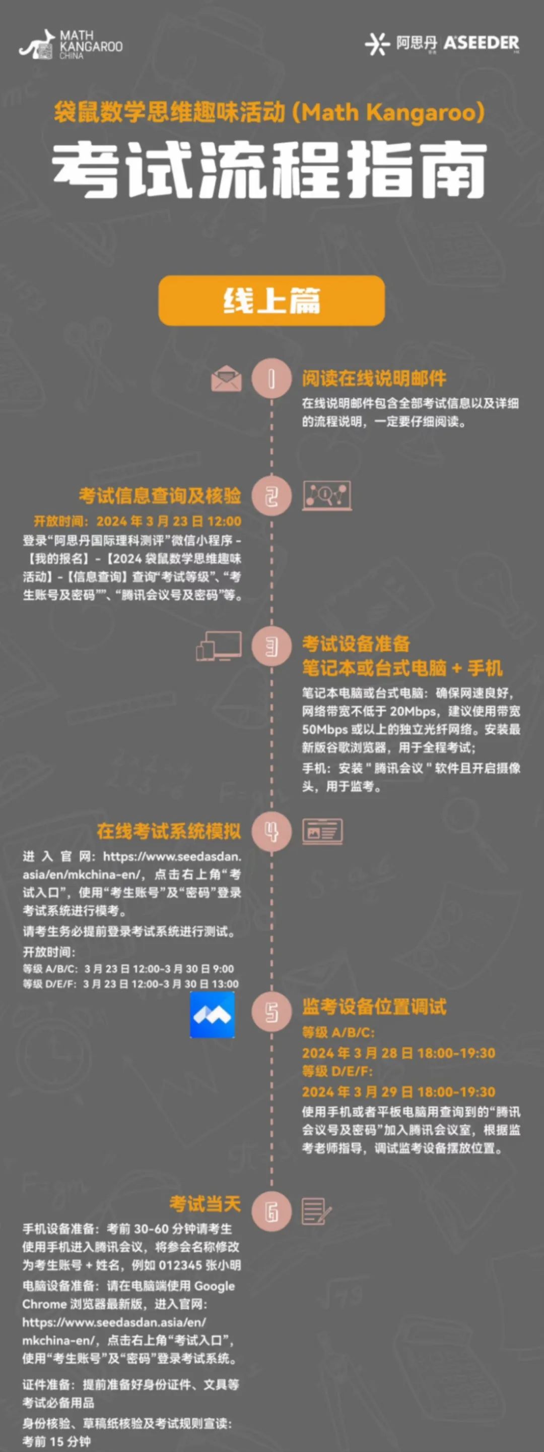 袋鼠数学竞赛