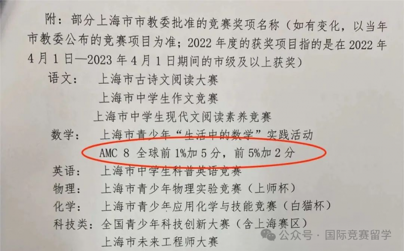 AMC8数学竞赛
