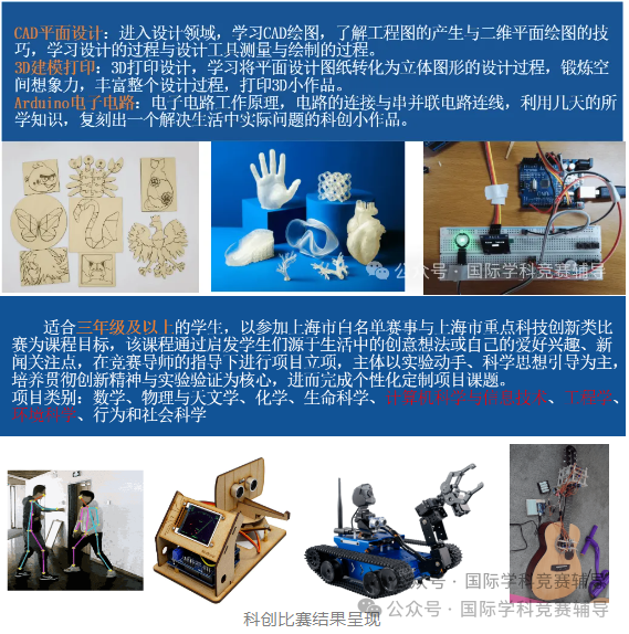 科创竞赛